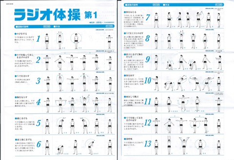 ラジオ体操第一 運動方法