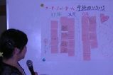 淡路 組長練成②