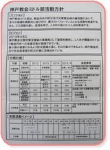 ミドル部　活動方針