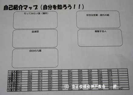 青年部_近畿ブロック練成01
